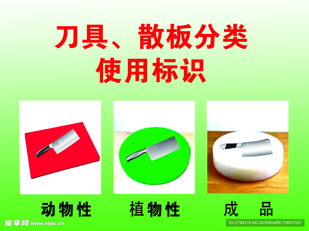 刀具散板分類(lèi)使用標(biāo)識(shí)