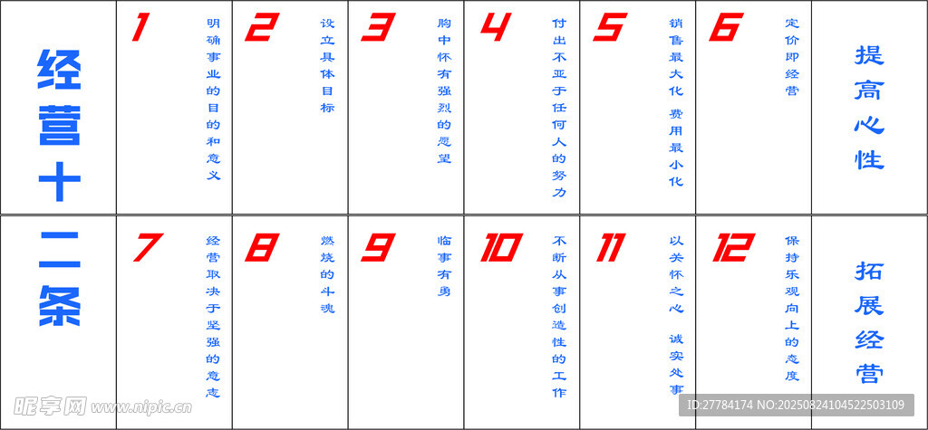 規(guī)定