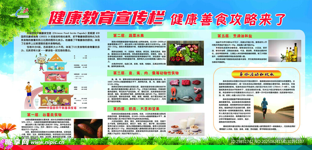 膳食寶塔