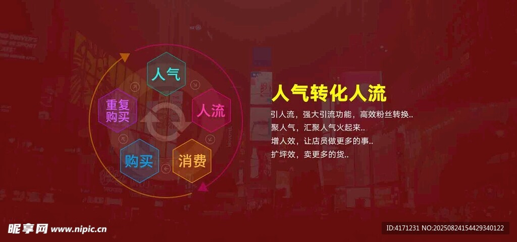 人工智能應(yīng)用領(lǐng)域展示