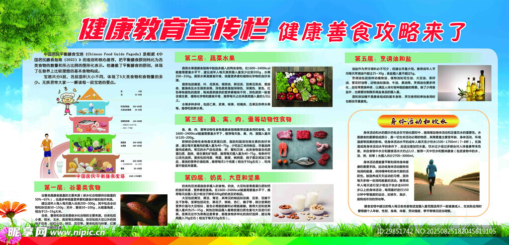 膳食寶塔