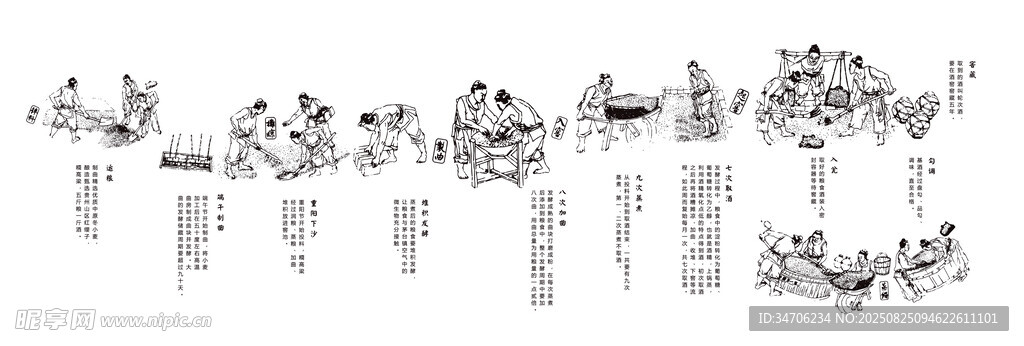 釀酒工藝場景