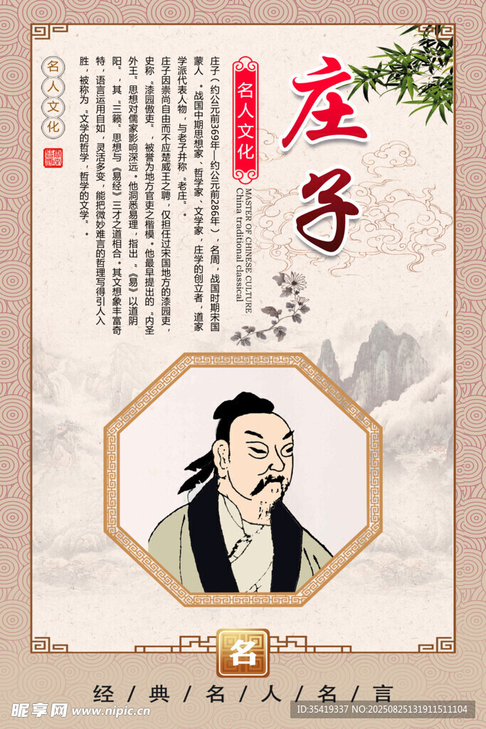 莊子畫像及簡介