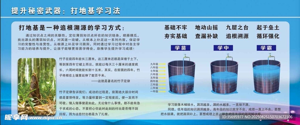 植物營養(yǎng)液產(chǎn)品宣傳頁