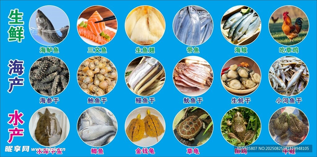 海產(chǎn)品