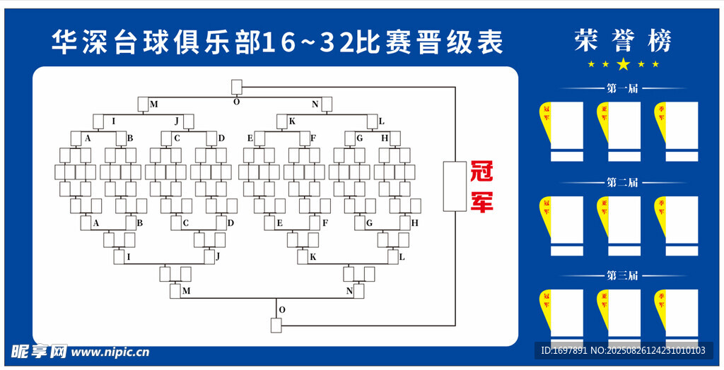臺球館 32強晉級圖