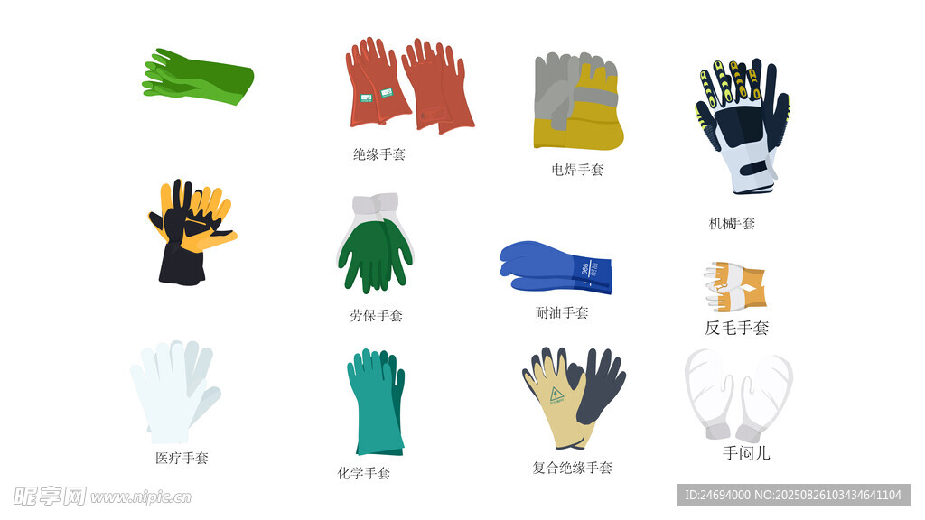 勞保用品