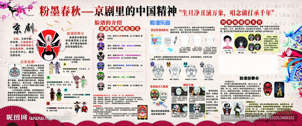 京劇臉譜