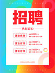公司崗位招聘海報