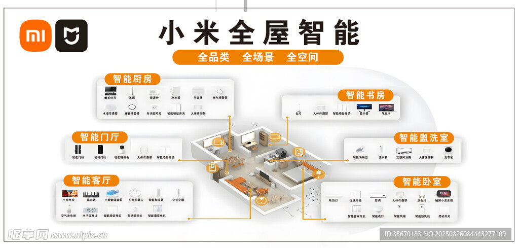 小米全屋智能