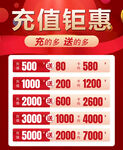 充值鉅惠