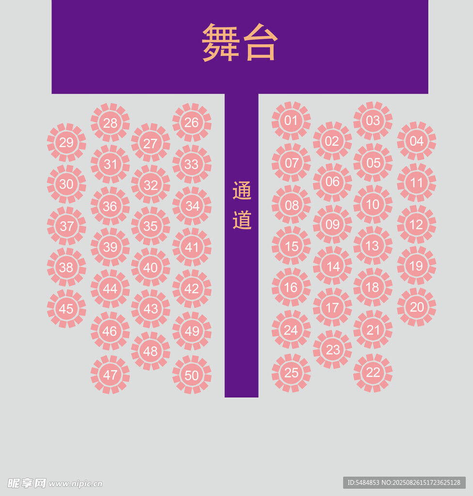 舞臺分布圖