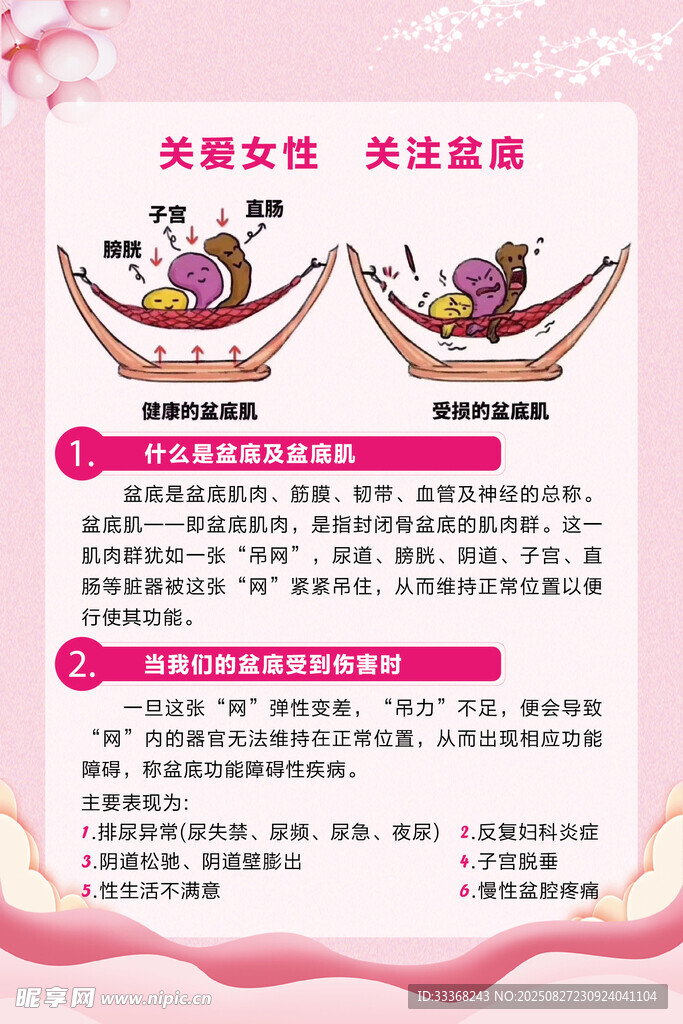 盆底健康