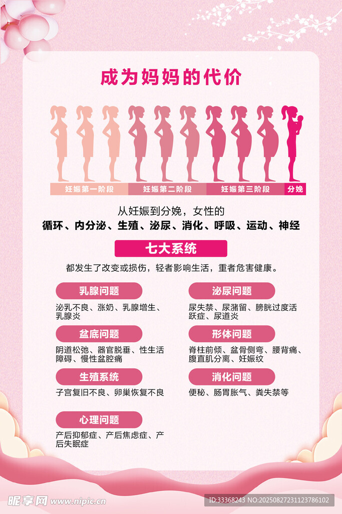 成為母親的代價(jià)