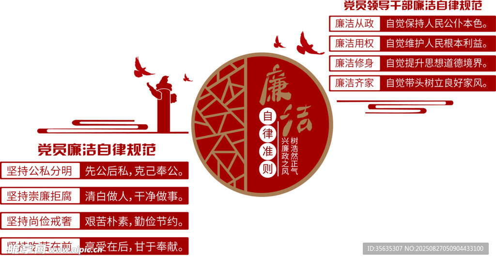 黨員廉潔自律規(guī)范