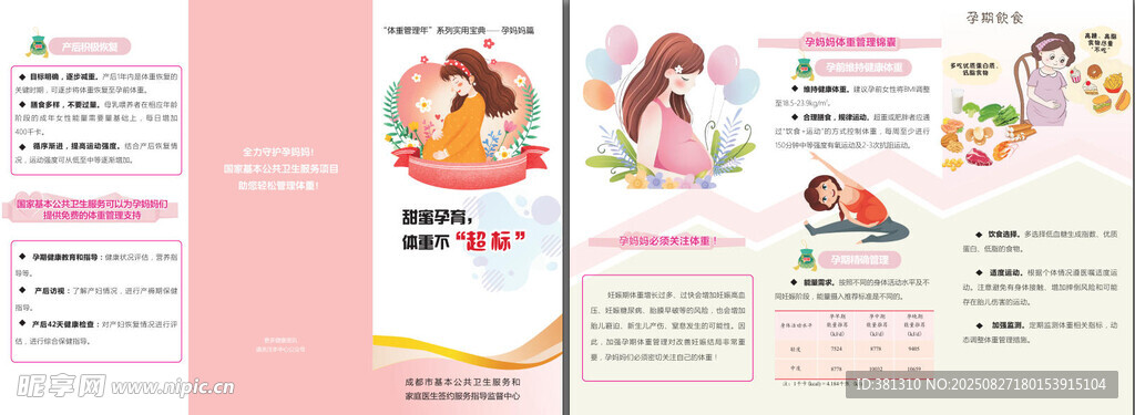 甜蜜孕育 體重不超標