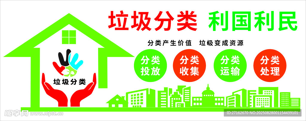 垃圾產(chǎn)生價(jià)值