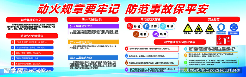 動(dòng)火規(guī)章
