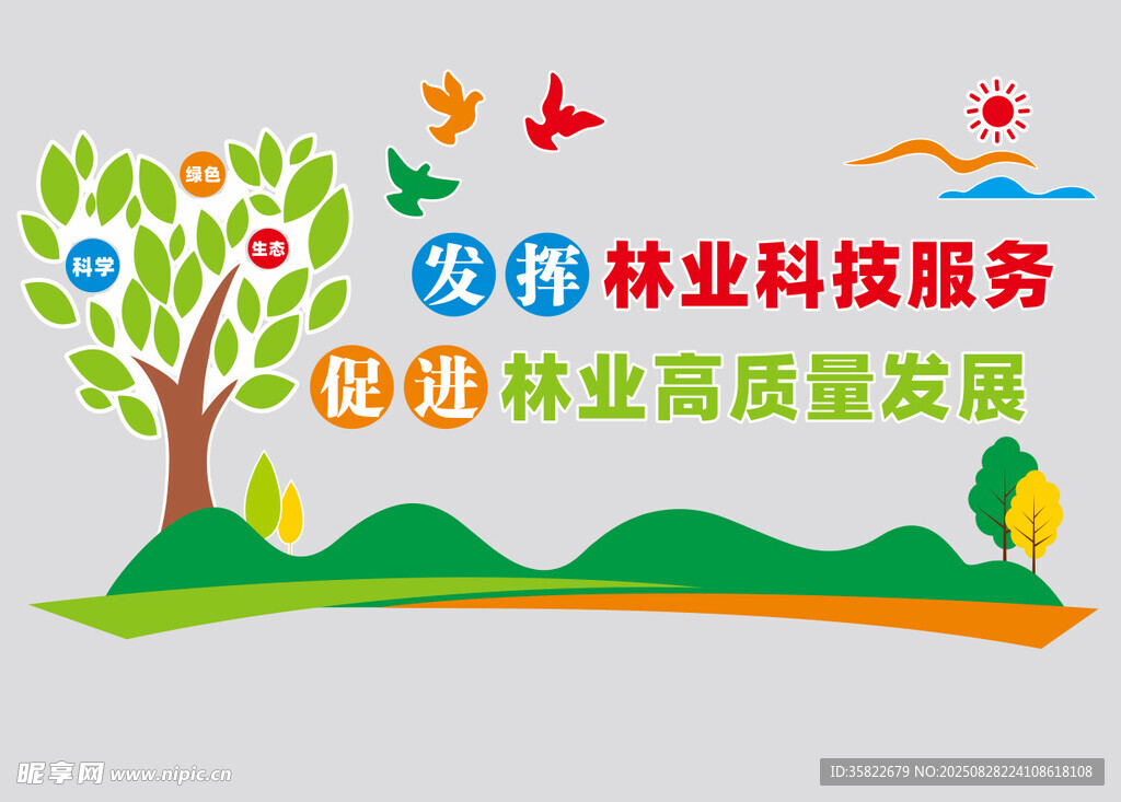 林業(yè)科技