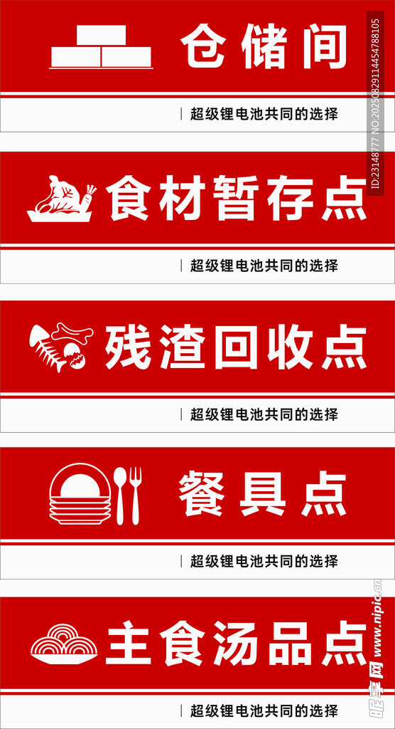 倉庫功能分區(qū)標識牌