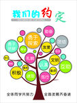 我們的約定 