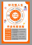 輔導(dǎo)班文化