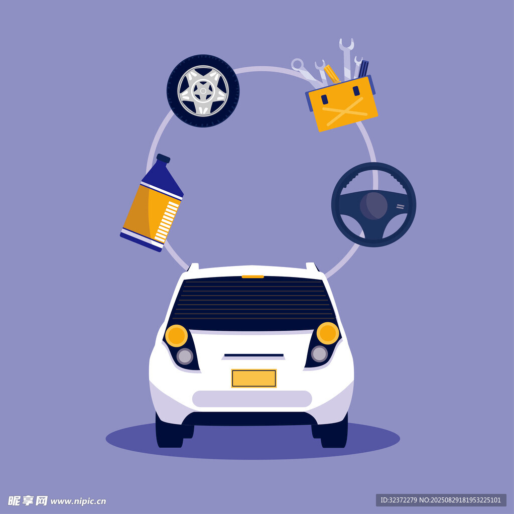 汽車配件圍繞車輛示意圖