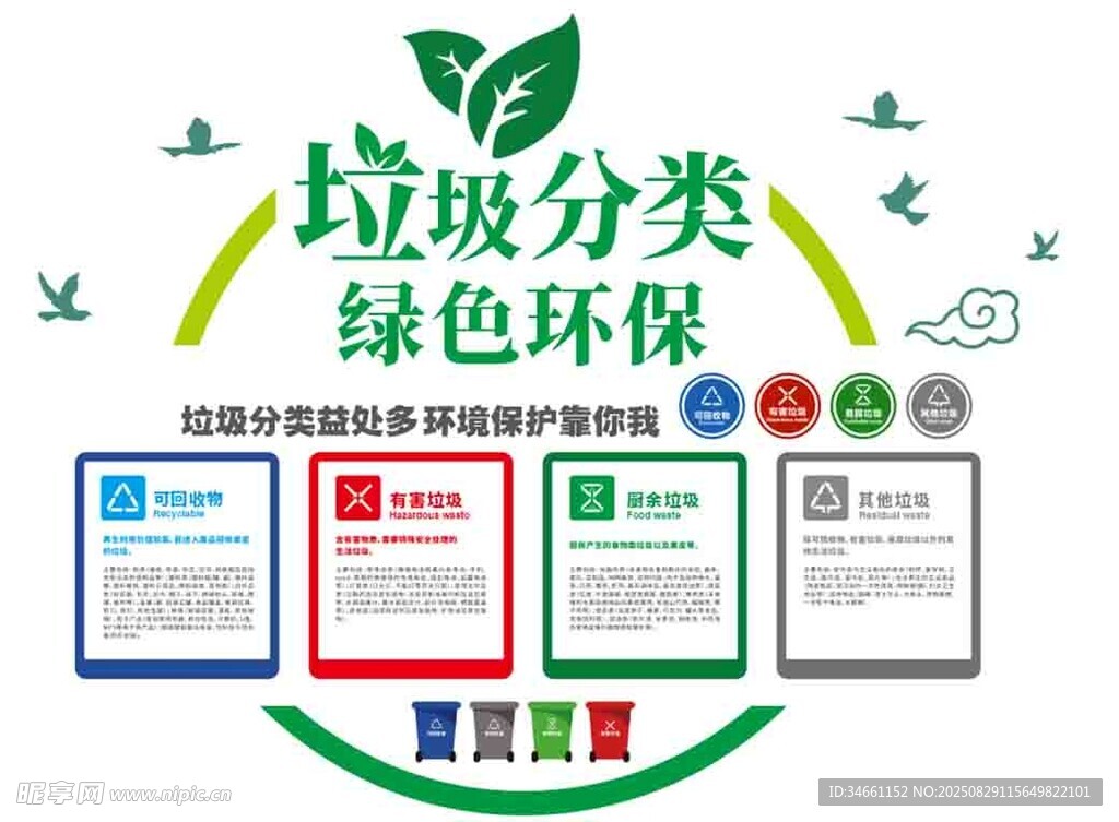 垃圾分類綠色環(huán)保宣傳圖