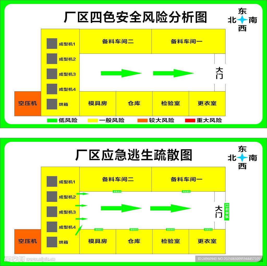 廠區(qū)安全與應(yīng)急圖示