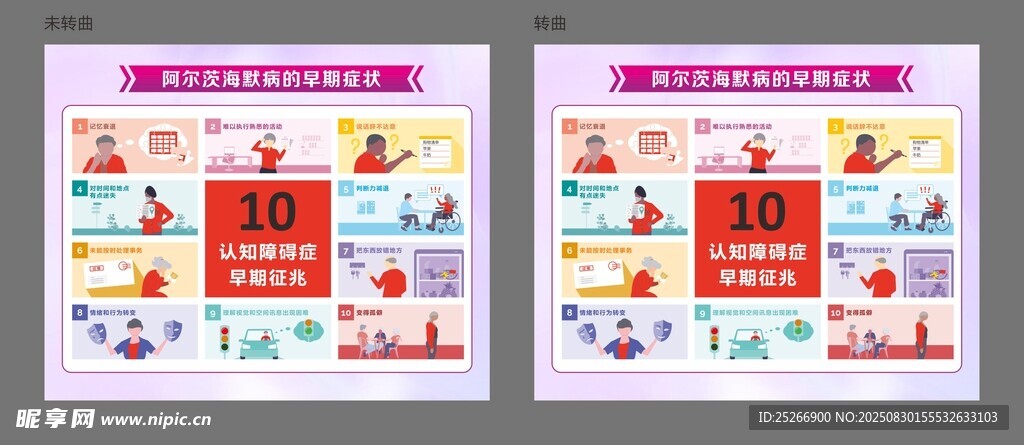阿爾茨海默病的早期癥狀