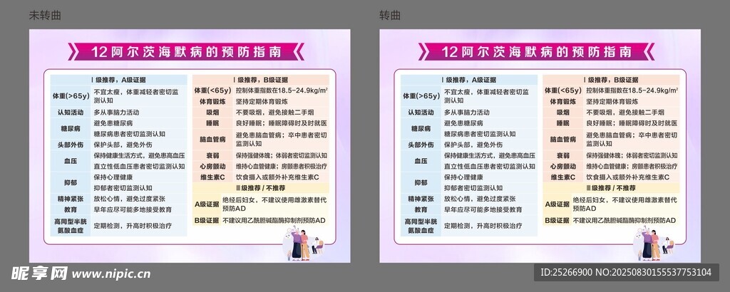 阿爾茨海默病的預(yù)防指南