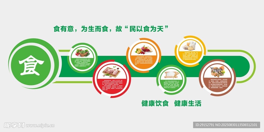 食堂文化民以食為天