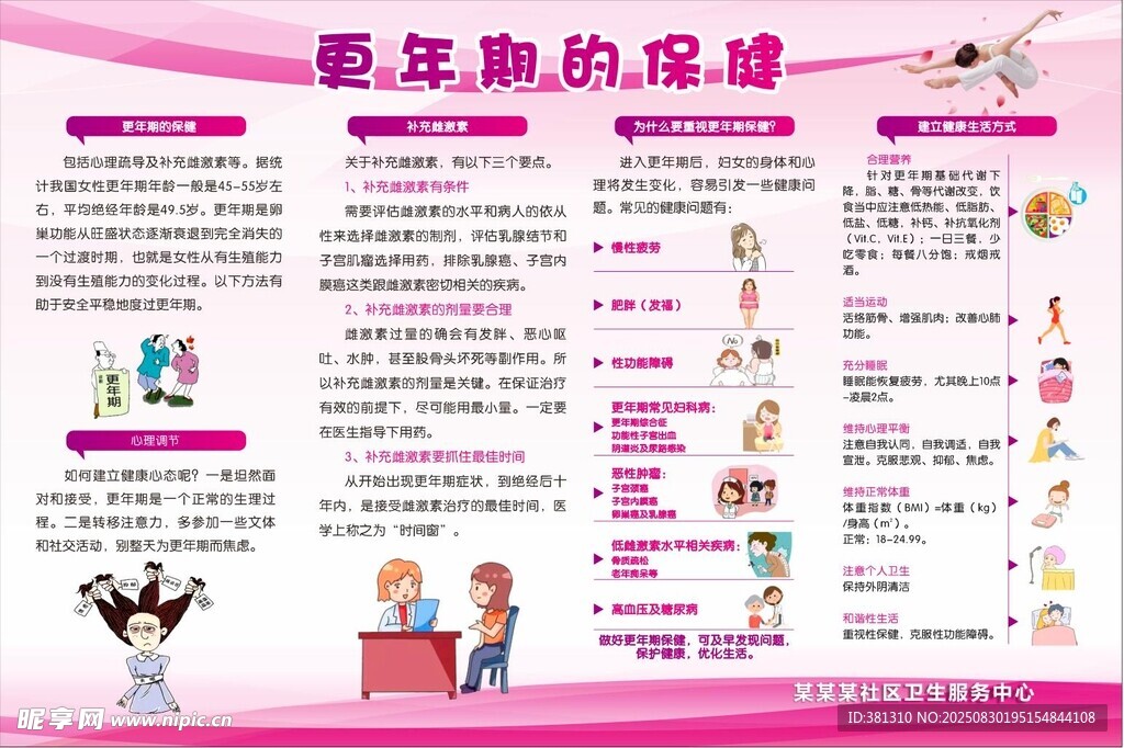 更年期的保健