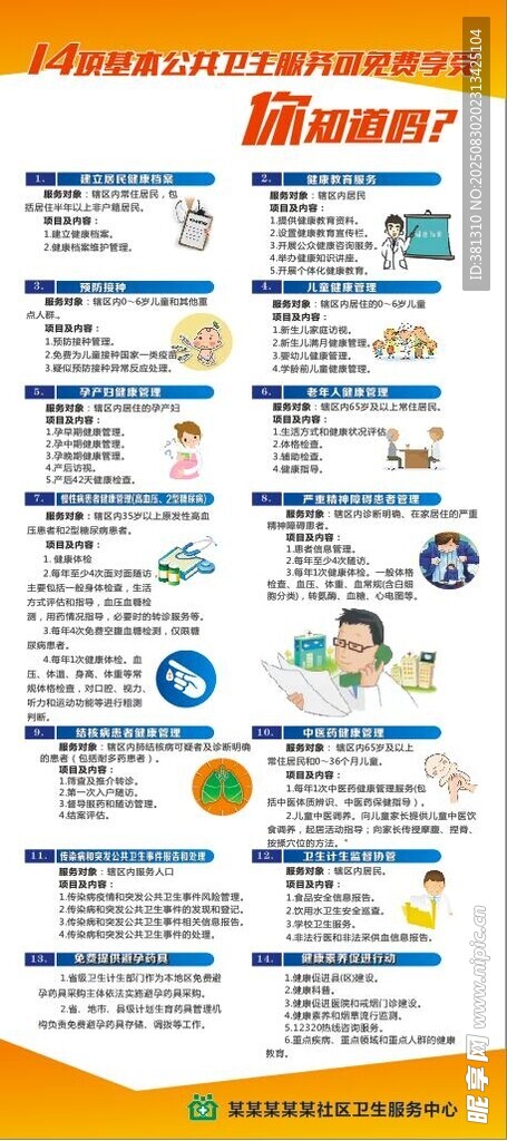 14項基本公共衛(wèi)生服務可免費