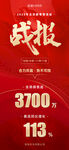戰(zhàn)報