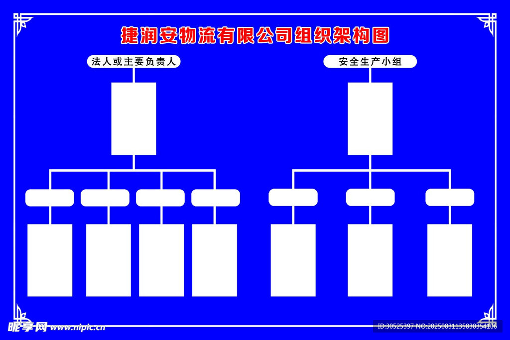 組織架構(gòu)圖