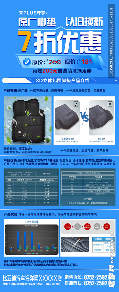 汽車腳墊 比亞迪 以舊換新
