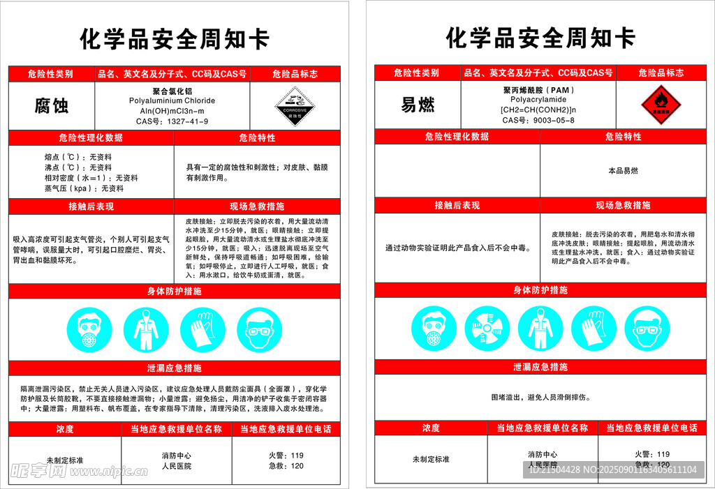 化學(xué)品安全周知卡