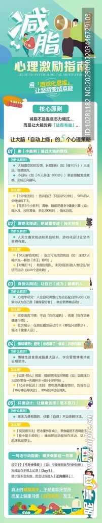 減脂長圖