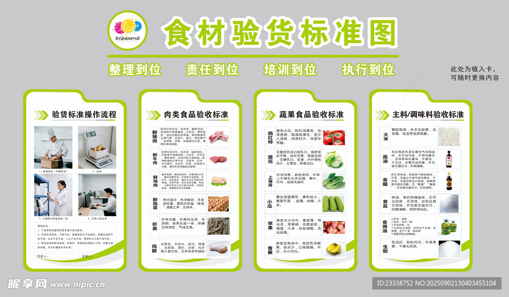 食材搭配指南圖