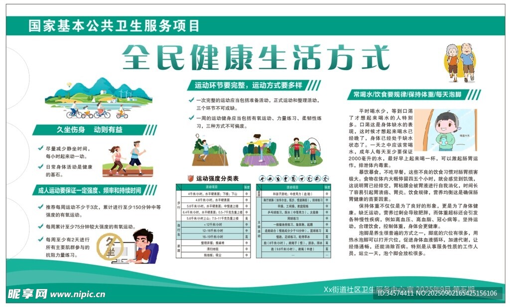 全民健康生活方式宣傳欄