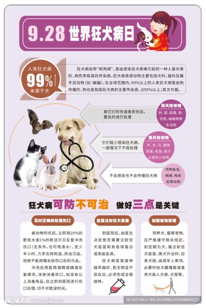 世界狂犬病日