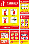 消防栓滅火器使用方法宣傳海報