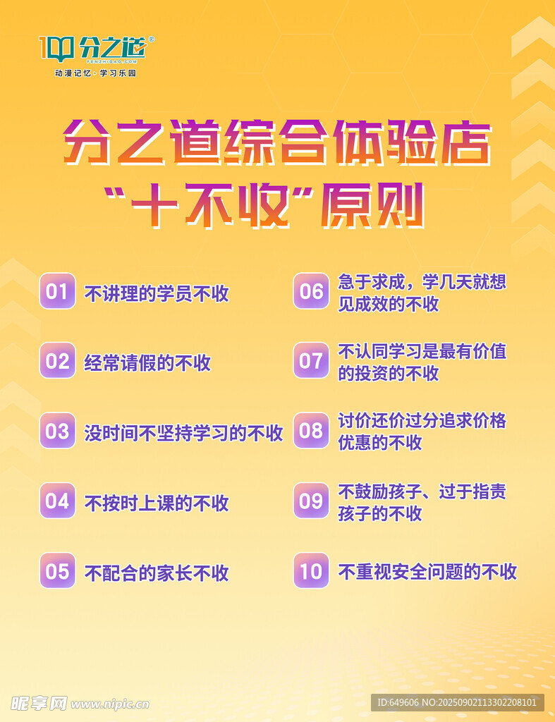 培訓學校細則