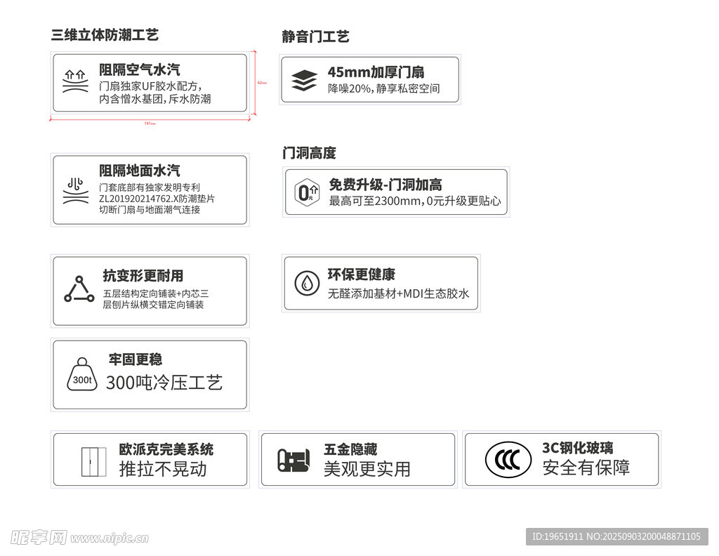 網(wǎng)頁(yè)界面元素展示