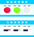 刀具使用規(guī)范