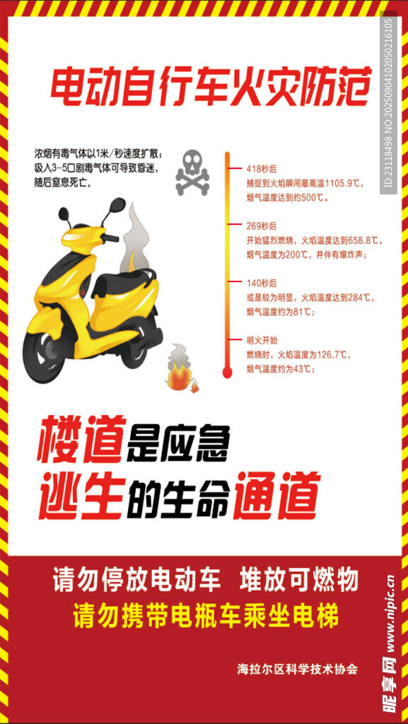 電動車火災(zāi)防范宣傳海報
