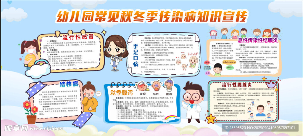 幼兒園秋冬傳染病
