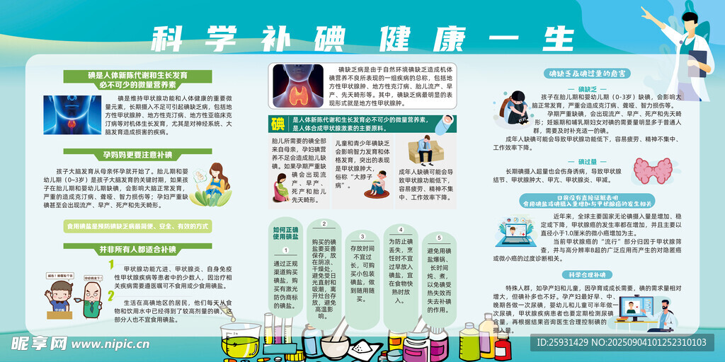 科學(xué)補(bǔ)碘健康一生
