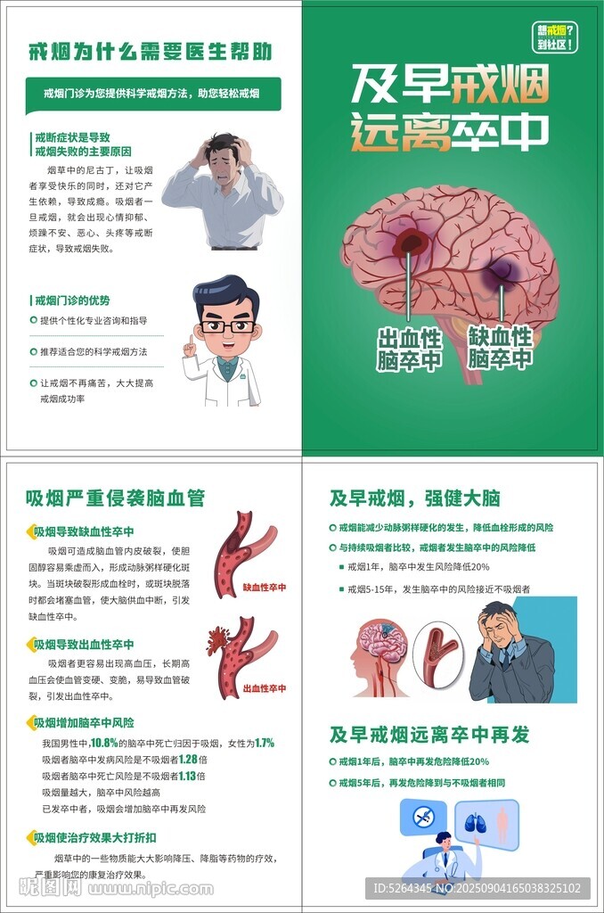 及早戒煙 遠(yuǎn)離卒中